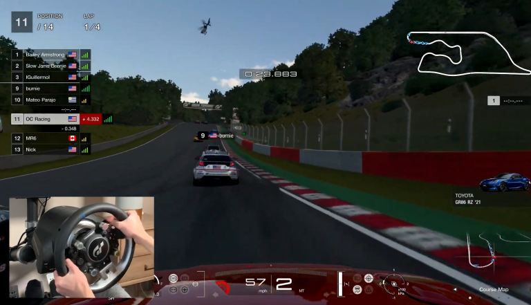 Oc Racing Best Sim Racing Game on Console in 2026: A Realistic Breakdown - OC Racing